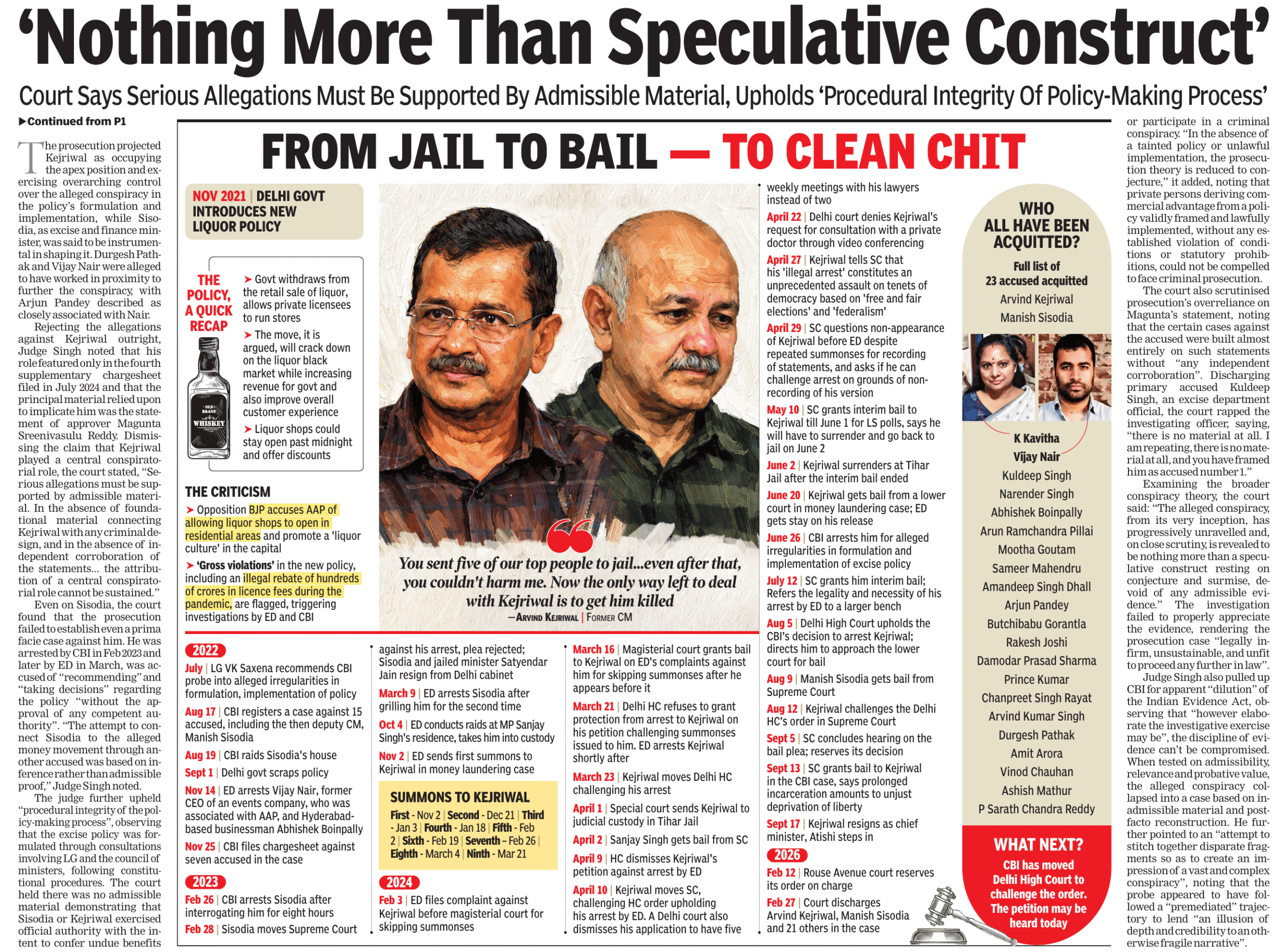 Delhi Excise Policy Case